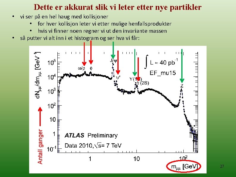 Dette er akkurat slik vi leter etter nye partikler Antall ganger • vi ser