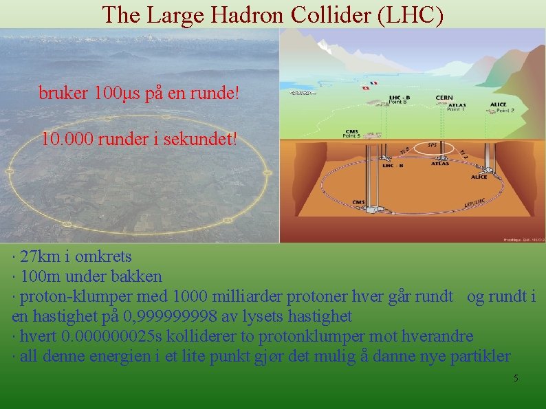 The Large Hadron Collider (LHC) bruker 100μs på en runde! 10. 000 runder i