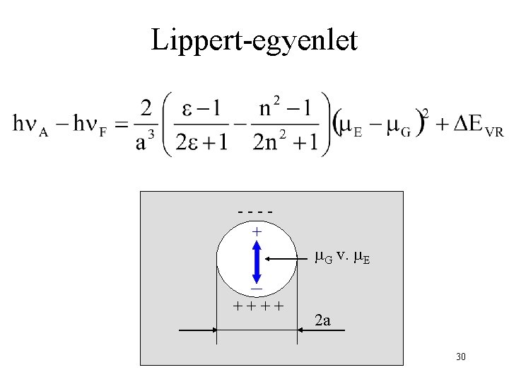 Lippert-egyenlet ---+ _ ++++ G v. E 2 a 30 