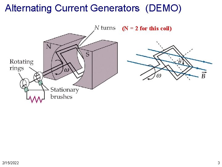 2152022 1 LECTURE 19 AC Generators AC Circuits