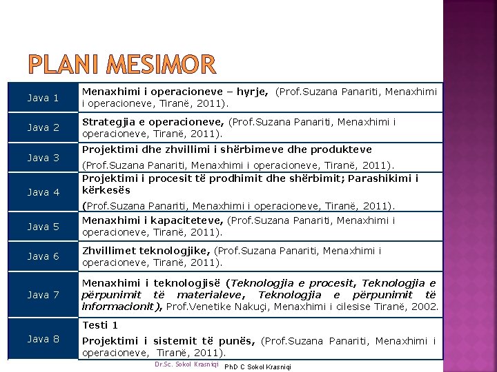 PLANI MESIMOR Java 1 Menaxhimi i operacioneve – hyrje, (Prof. Suzana Panariti, Menaxhimi i