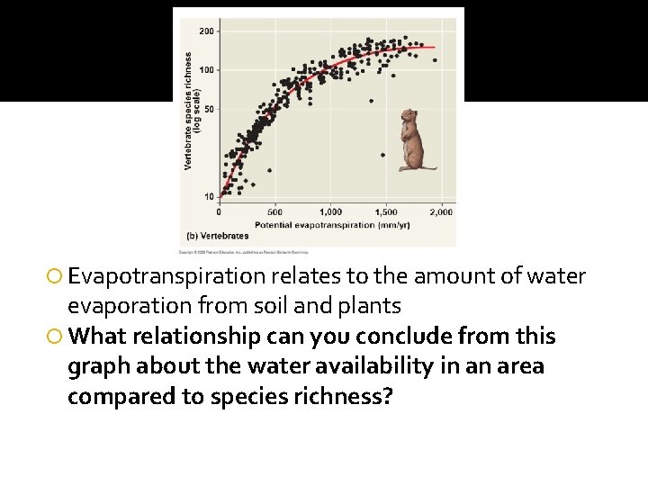  Evapotranspiration relates to the amount of water evaporation from soil and plants What
