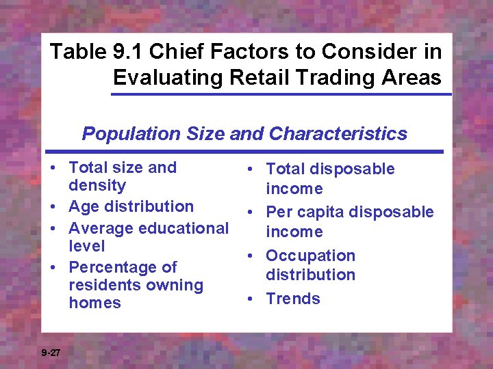 Table 9. 1 Chief Factors to Consider in Evaluating Retail Trading Areas Population Size