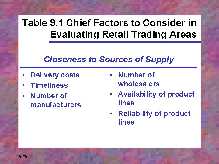 Table 9. 1 Chief Factors to Consider in Evaluating Retail Trading Areas Closeness to