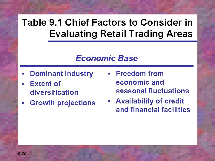 Table 9. 1 Chief Factors to Consider in Evaluating Retail Trading Areas Economic Base