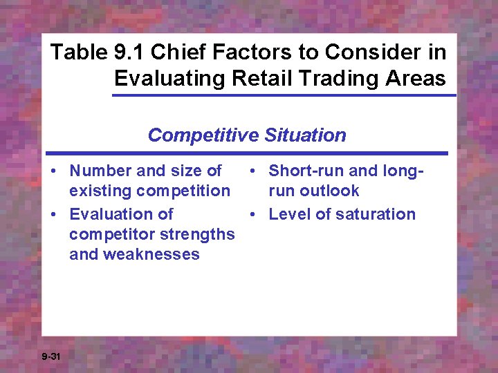 Table 9. 1 Chief Factors to Consider in Evaluating Retail Trading Areas Competitive Situation