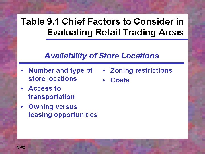 Table 9. 1 Chief Factors to Consider in Evaluating Retail Trading Areas Availability of