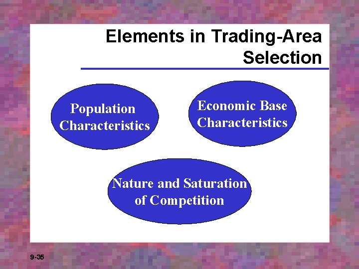 Elements in Trading-Area Selection Population Characteristics Economic Base Characteristics Nature and Saturation of Competition