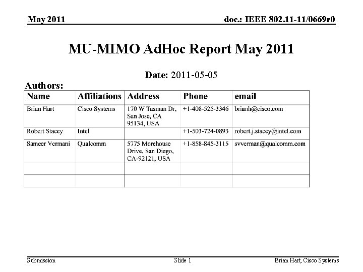 May 2011 doc. : IEEE 802. 11 -11/0669 r 0 MU-MIMO Ad. Hoc Report