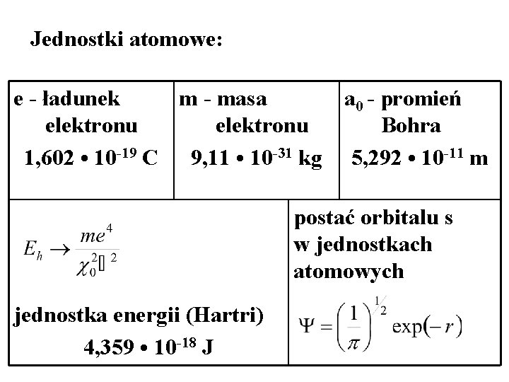 Jednostki atomowe: e - ładunek m - masa a 0 - promień elektronu Bohra