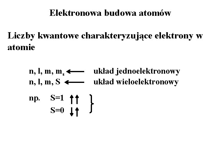 Elektronowa budowa atomów Liczby kwantowe charakteryzujące elektrony w atomie n, l, m, ms n,