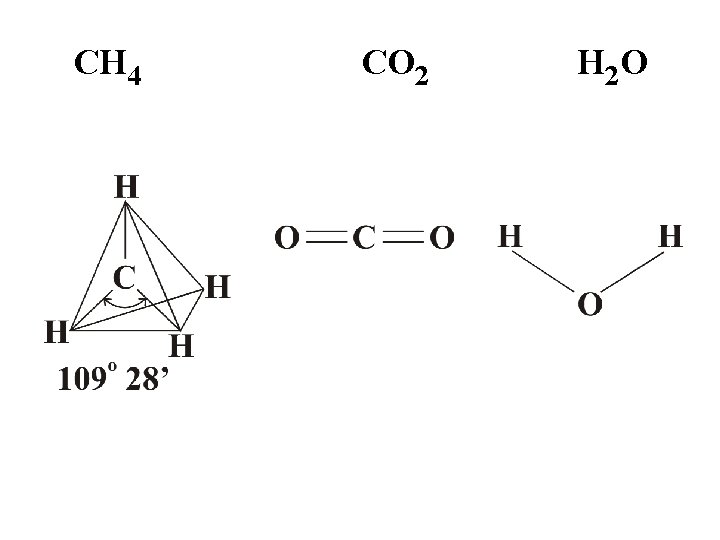 CH 4 CO 2 H 2 O 