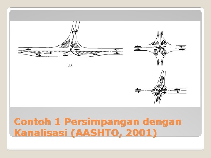 Contoh 1 Persimpangan dengan Kanalisasi (AASHTO, 2001) 