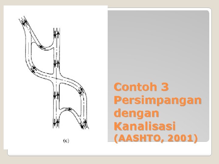 Contoh 3 Persimpangan dengan Kanalisasi (AASHTO, 2001) 