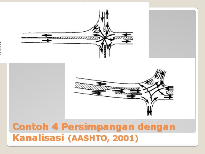 Contoh 4 Persimpangan dengan Kanalisasi (AASHTO, 2001) 