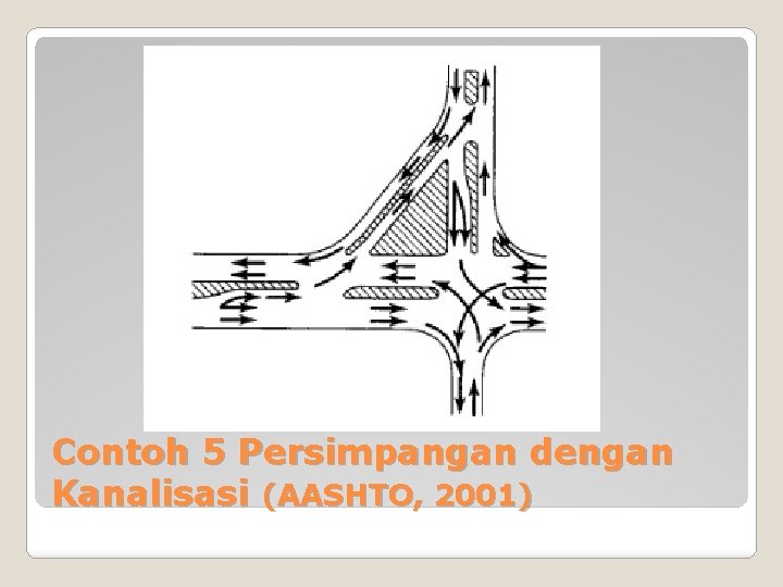 Contoh 5 Persimpangan dengan Kanalisasi (AASHTO, 2001) 