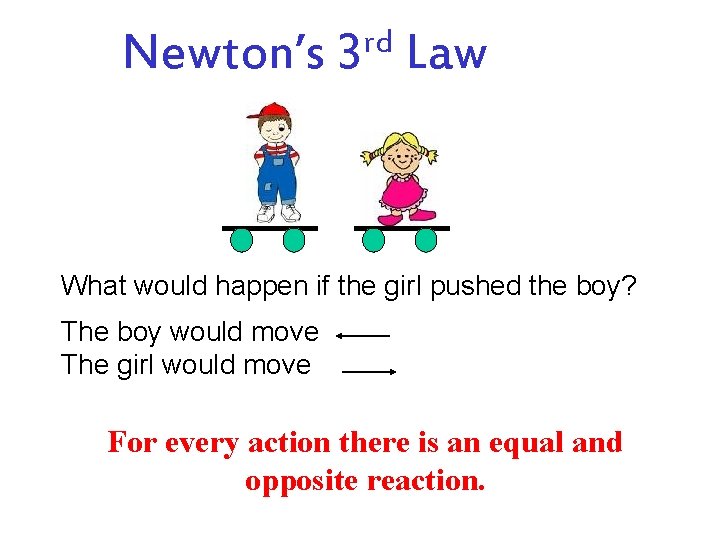 Newton’s rd 3 Law What would happen if the girl pushed the boy? The