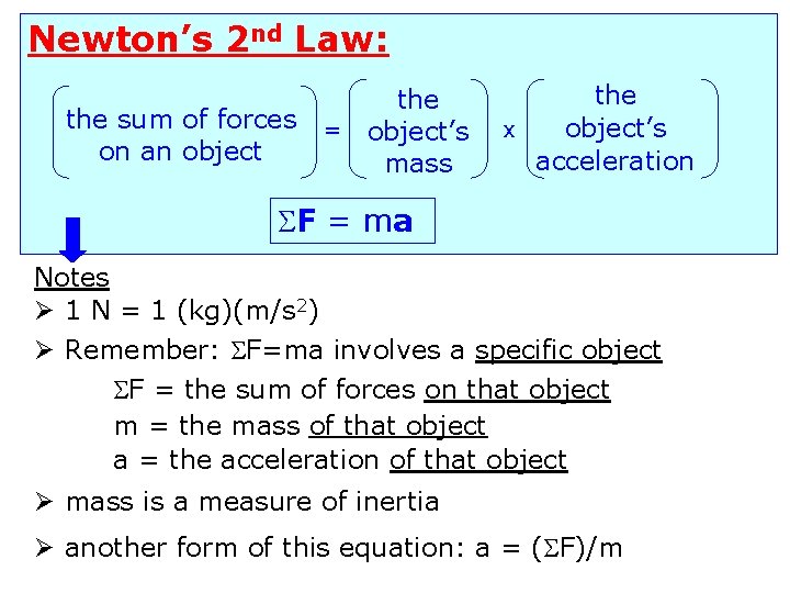 Newton’s 2 nd Law: the sum of forces on an object the = object’s