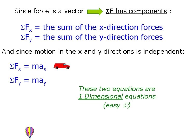 Since force is a vector F has components : Fx = the sum of