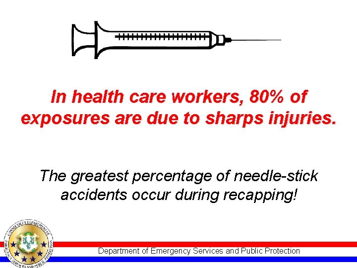 In health care workers, 80% of exposures are due to sharps injuries. The greatest