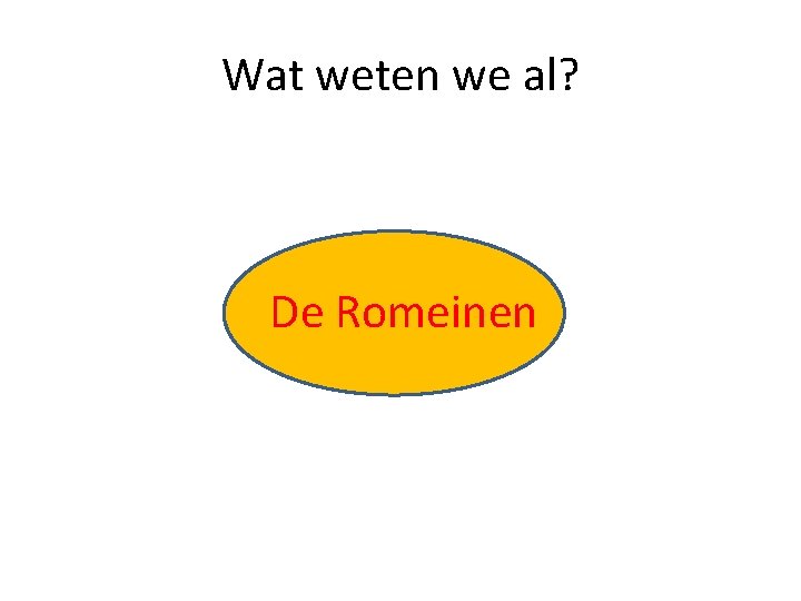 Wat weten we al? De Romeinen 