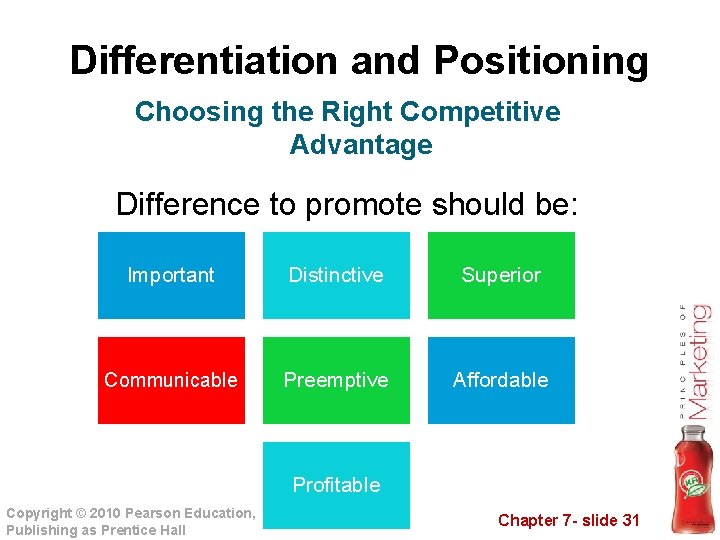 Differentiation and Positioning Choosing the Right Competitive Advantage Difference to promote should be: Important
