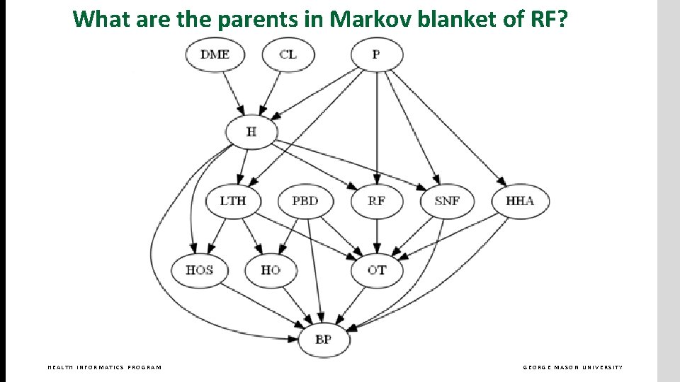 What are the parents in Markov blanket of RF? HEALTH INFORMATICS PROGRAM GEORGE MASON