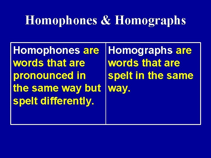 Homophones & Homographs Homophones are words that are pronounced in the same way but