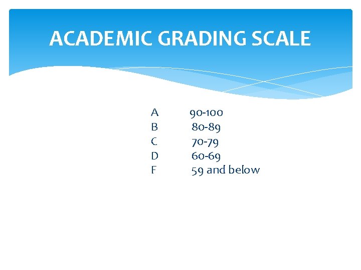 ACADEMIC GRADING SCALE A B C D F 90 -100 80 -89 70 -79