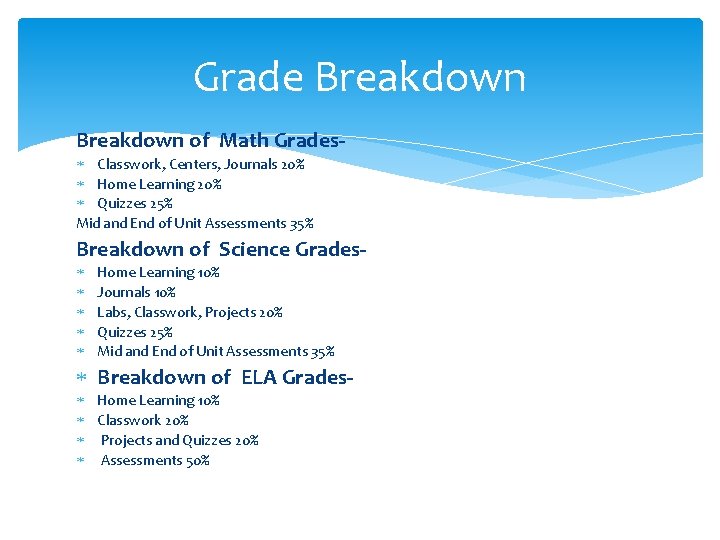 Grade Breakdown of Math Grades Classwork, Centers, Journals 20% Home Learning 20% Quizzes 25%