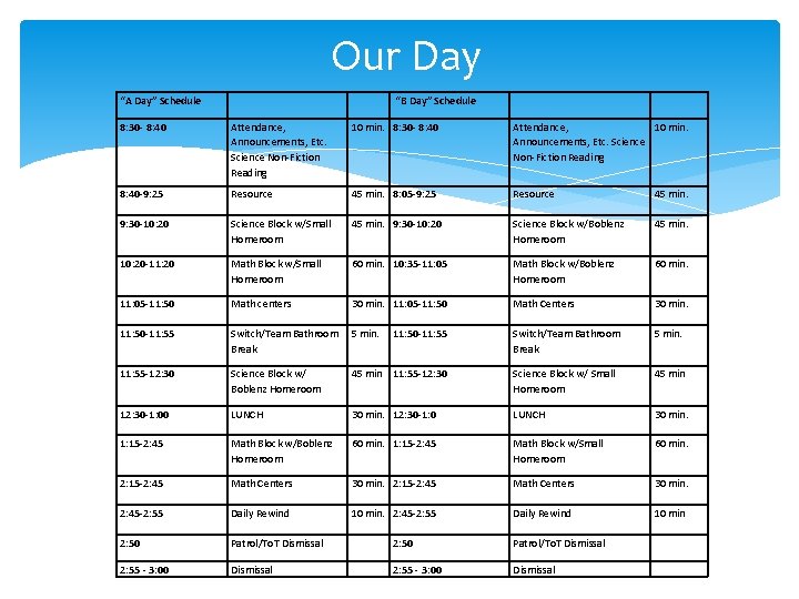 Our Day “A Day” Schedule “B Day” Schedule 8: 30 - 8: 40 Attendance,