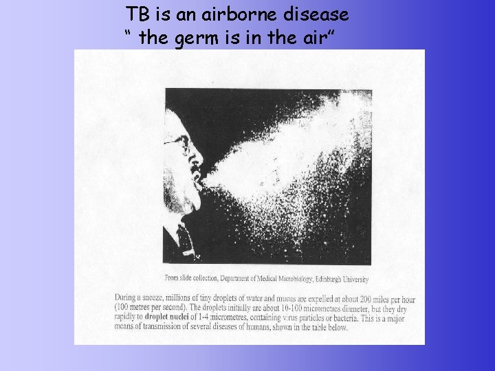 TB is an airborne disease “ the germ is in the air” 