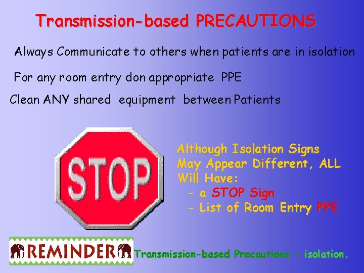 Transmission-based PRECAUTIONS Always Communicate to others when patients are in isolation For any room