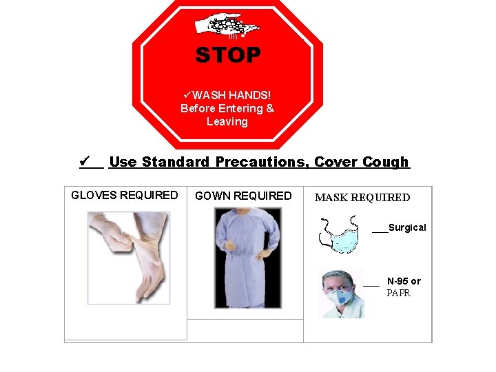 STOP üWASH HANDS! Before Entering & Leaving Use Standard Precautions, Cover Cough GLOVES REQUIRED