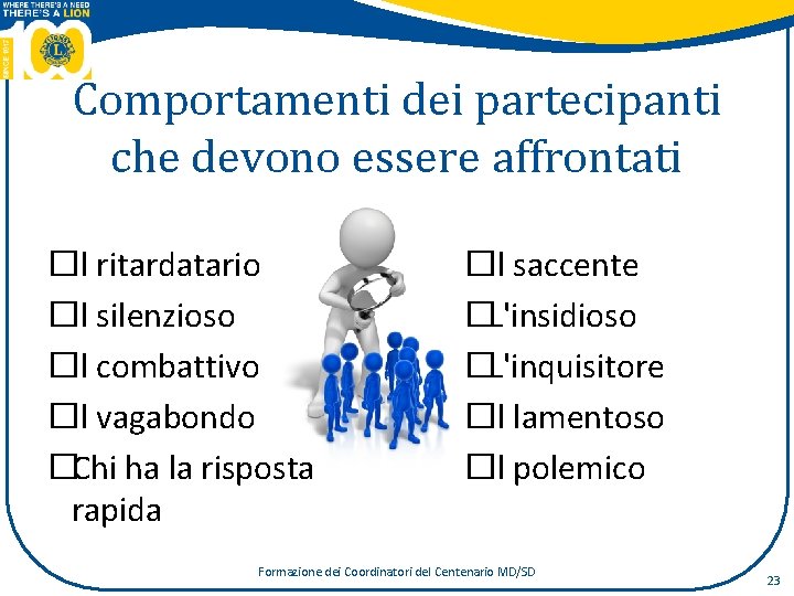 Comportamenti dei partecipanti che devono essere affrontati �Il ritardatario �Il silenzioso �Il combattivo �Il