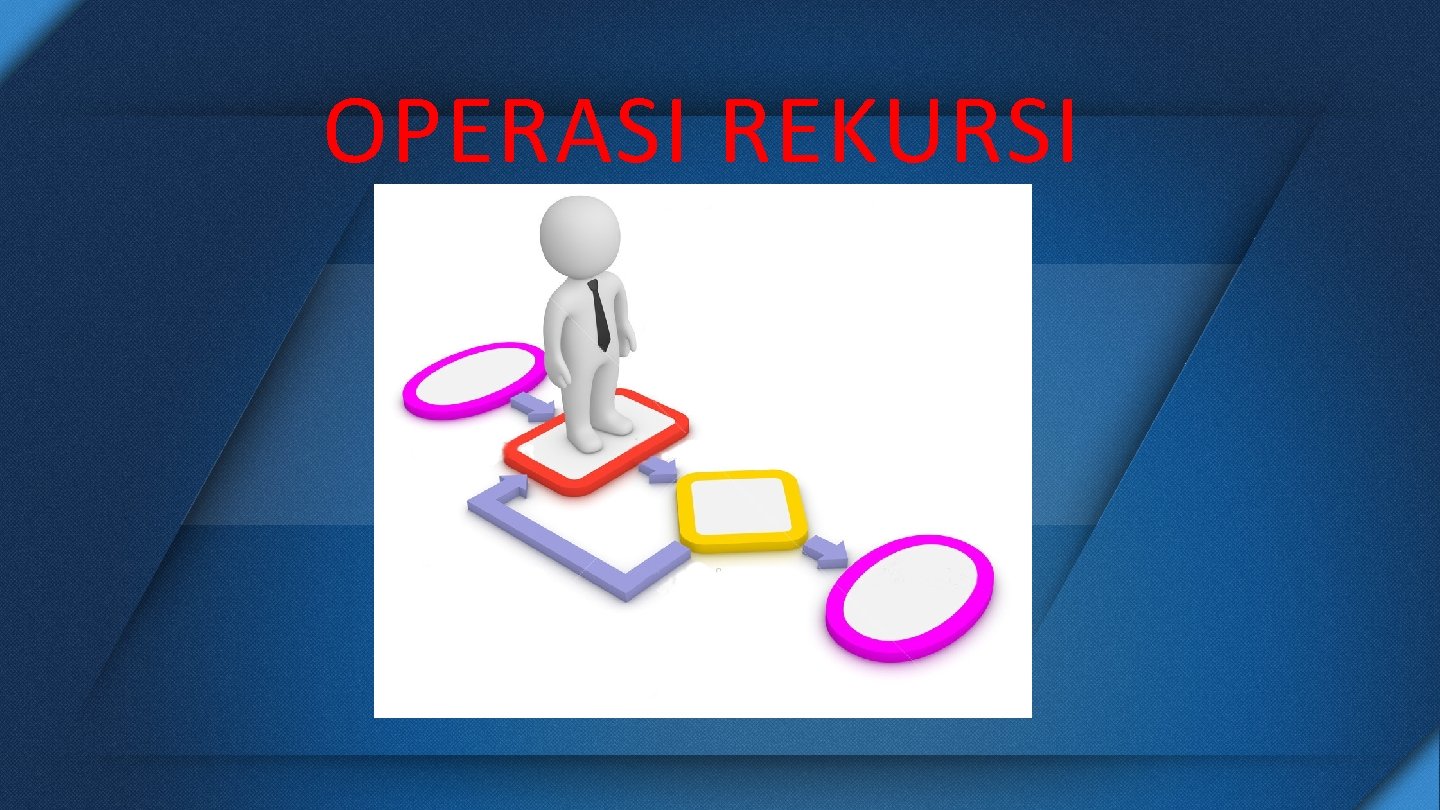 OPERASI REKURSI 