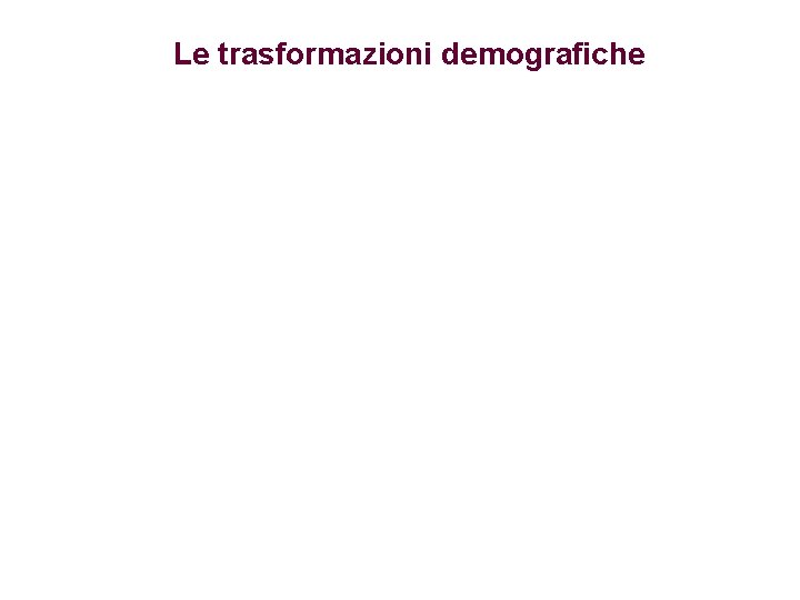 Le trasformazioni demografiche 