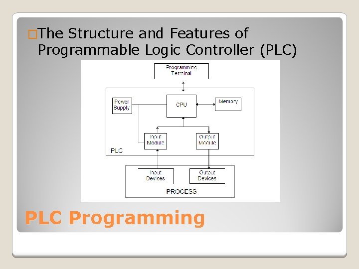 �The Structure and Features of Programmable Logic Controller (PLC) PLC Programming 