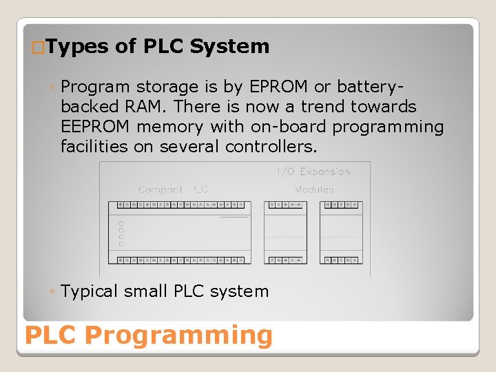 �Types of PLC System ◦ Program storage is by EPROM or batterybacked RAM. There
