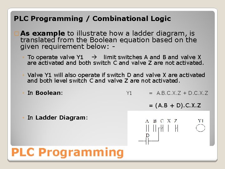 PLC Programming / Combinational Logic � As example to illustrate how a ladder diagram,