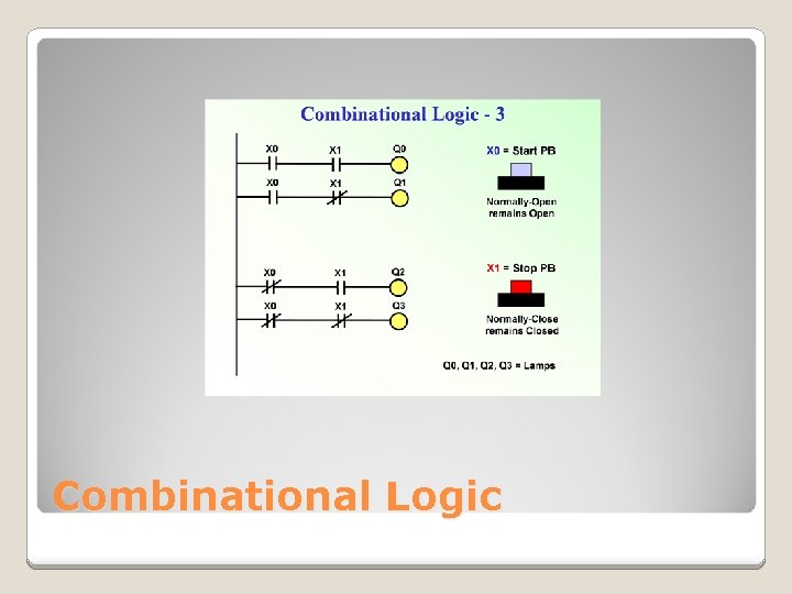 Combinational Logic 