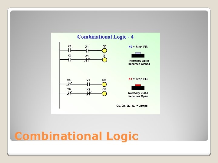 Combinational Logic 