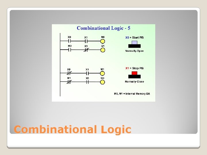 Combinational Logic 