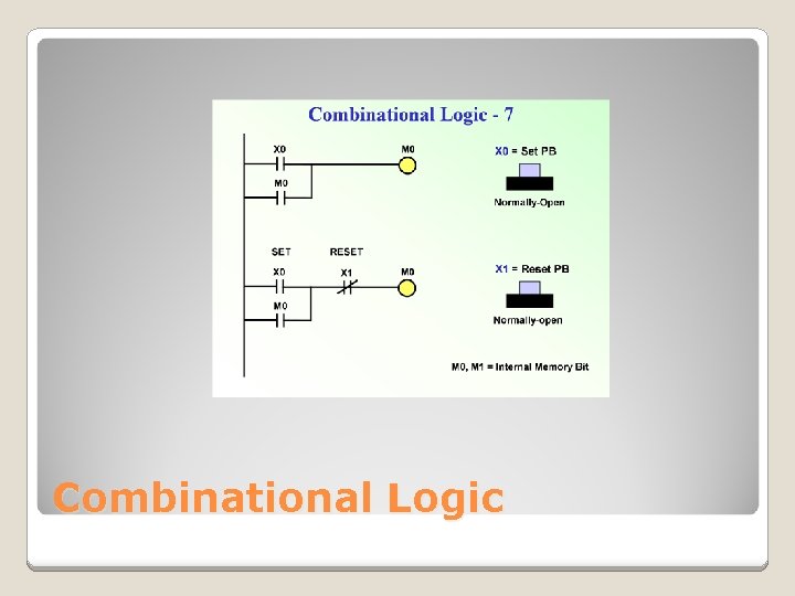 Combinational Logic 