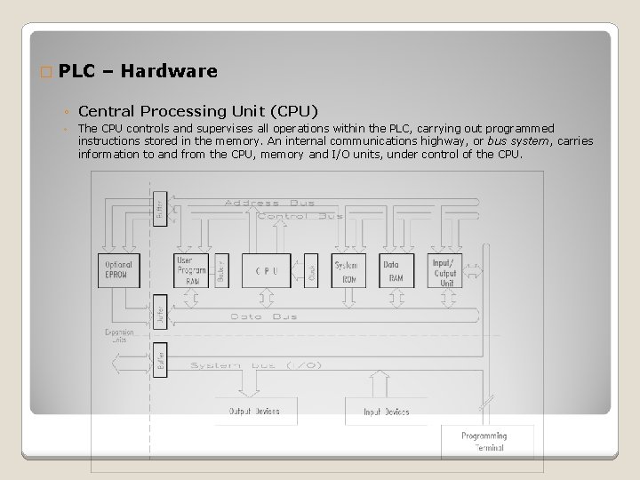 � PLC – Hardware ◦ Central Processing Unit (CPU) ◦ The CPU controls and
