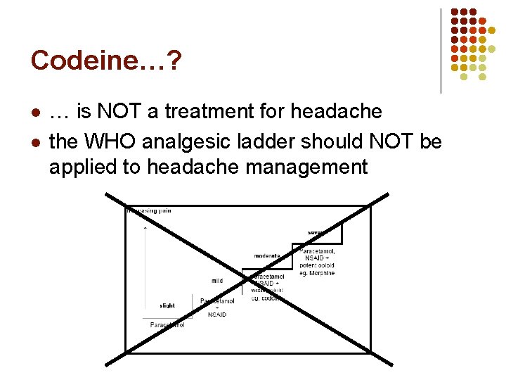 Codeine…? l l … is NOT a treatment for headache the WHO analgesic ladder