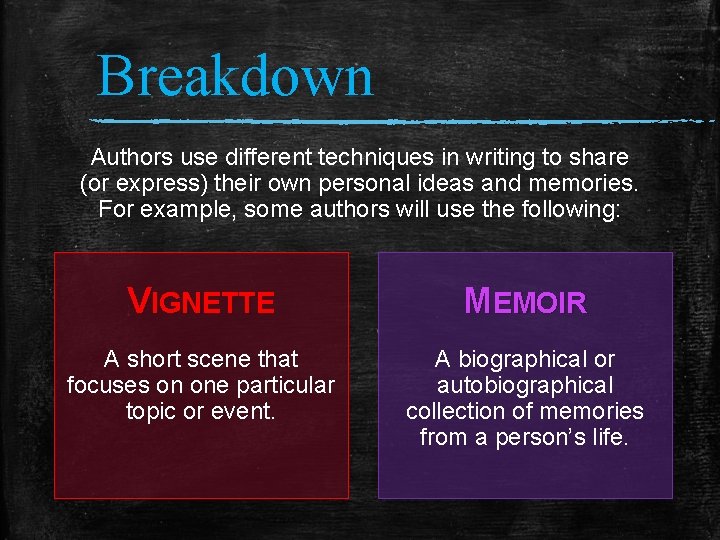 Breakdown Authors use different techniques in writing to share (or express) their own personal