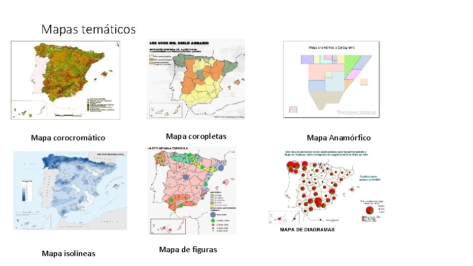 Mapas temáticos Mapa corocromático Mapa isolíneas Mapa coropletas Mapa de figuras Mapa Anamórfico 