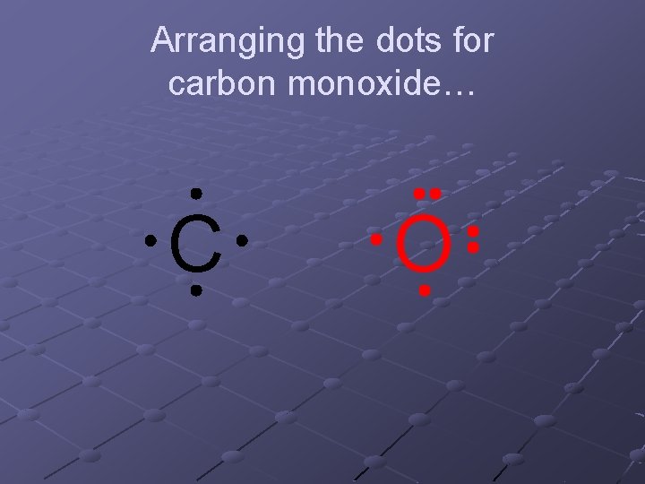 Arranging the dots for carbon monoxide… C O Arranging the dots for carbon monoxide… C O