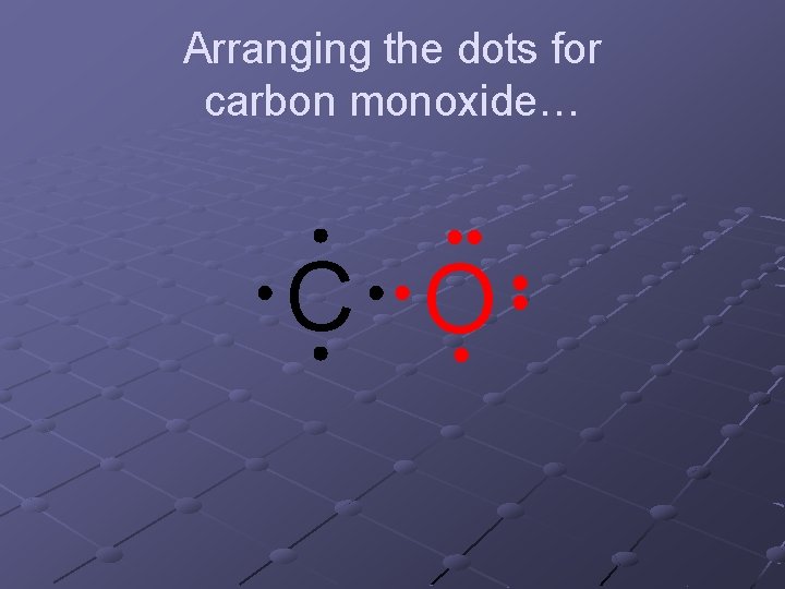 Arranging the dots for carbon monoxide… C O Arranging the dots for carbon monoxide… C O